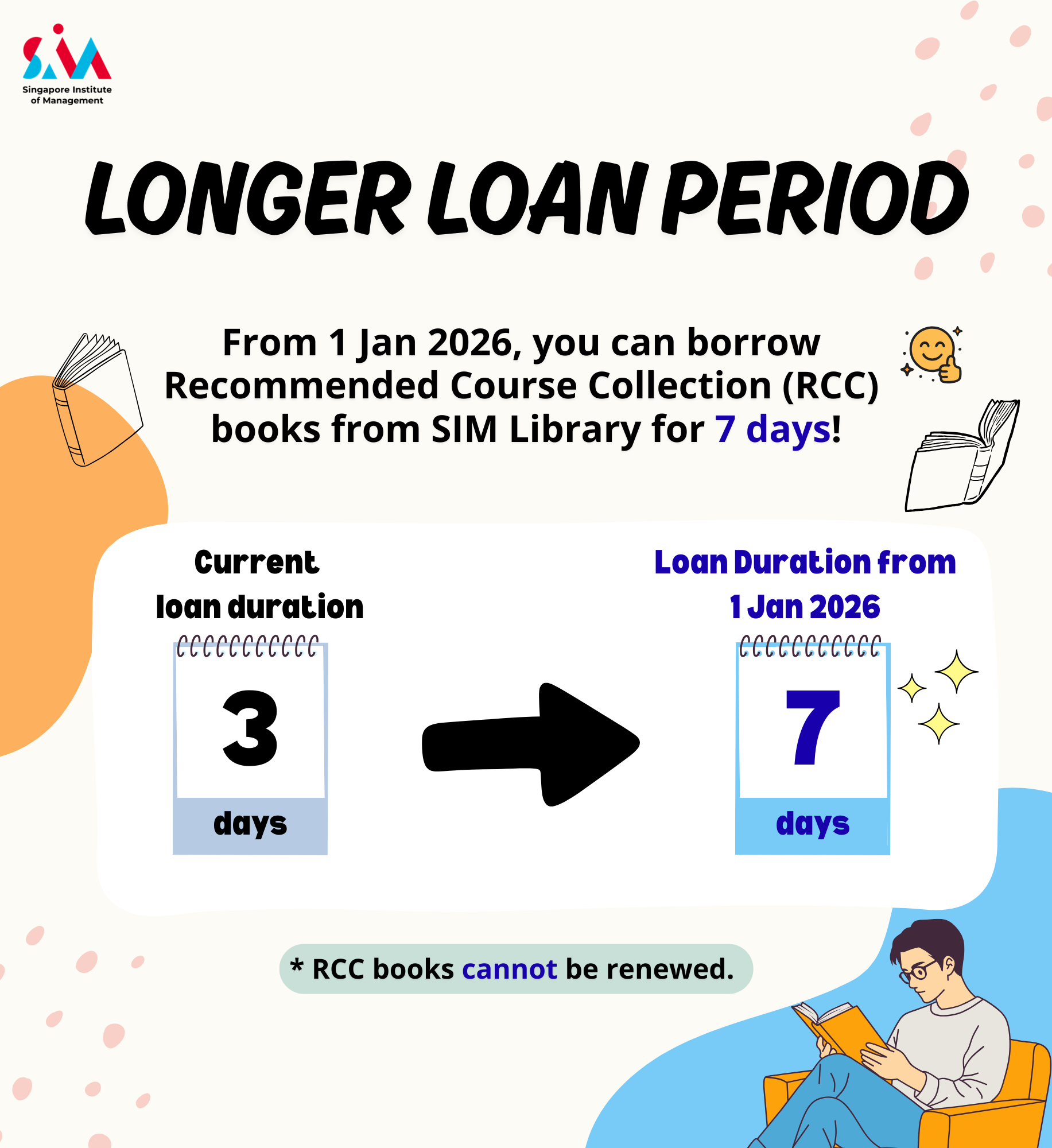 Longer loan period (mobile)