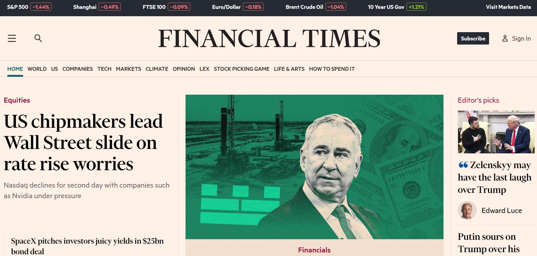 Screenshot of Financial Times landing page