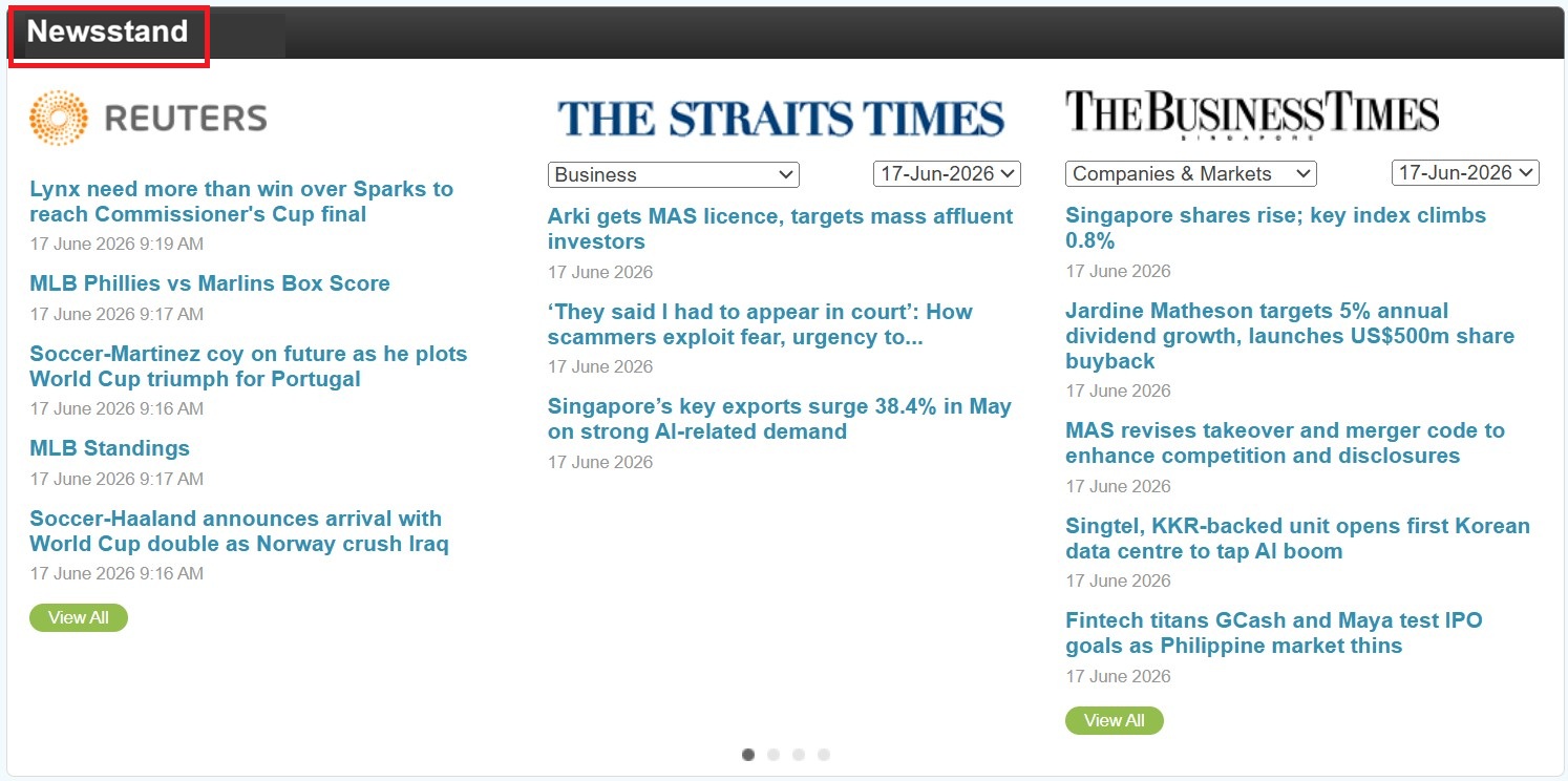 Factiva Newsstand screenshot
